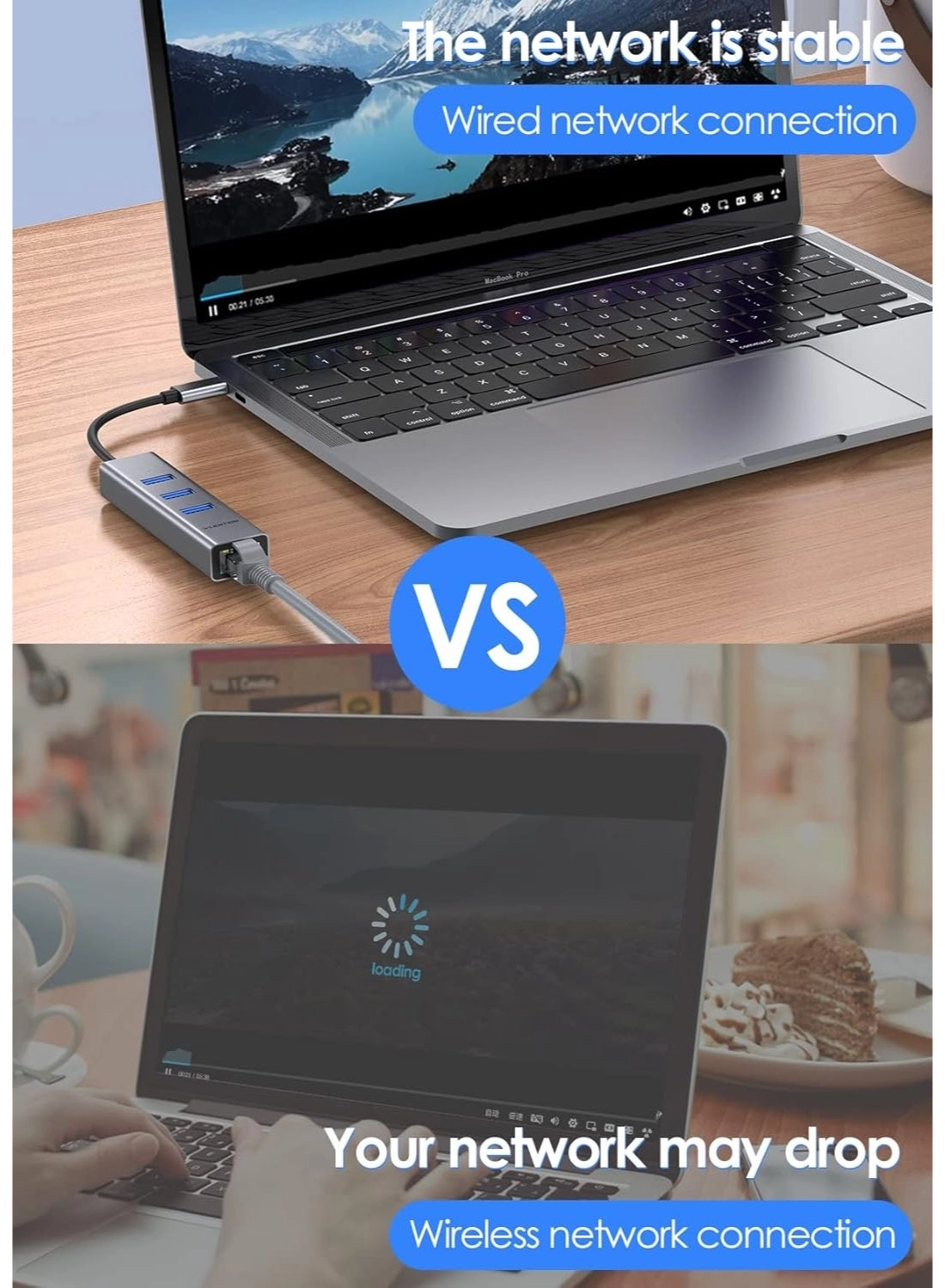 USB C Hub - 4K HDMI Gigabit Ethernet 3 USB 3.0