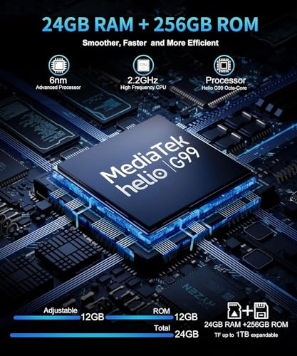 8849 TANK MINI - 24GB 256GB