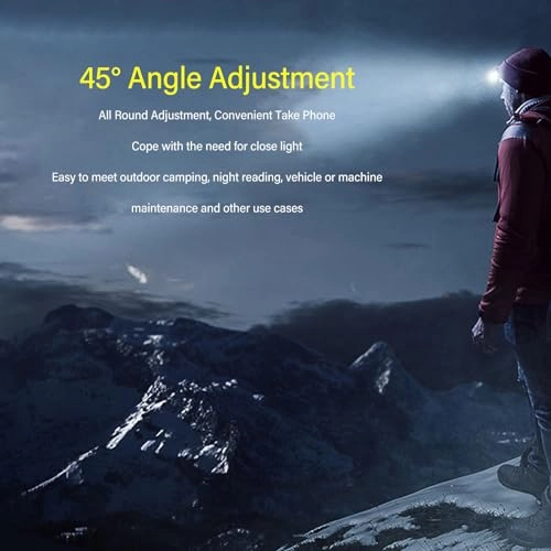 LED Headlight Camera 1K30