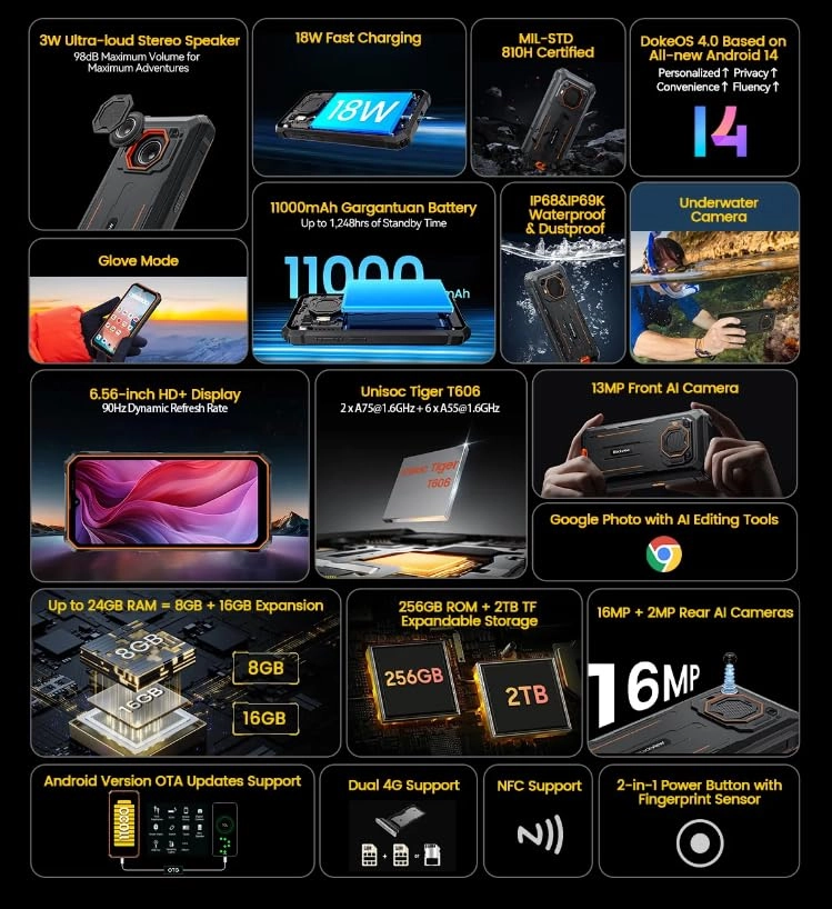 BV6200 Plus - 8GB 256GB