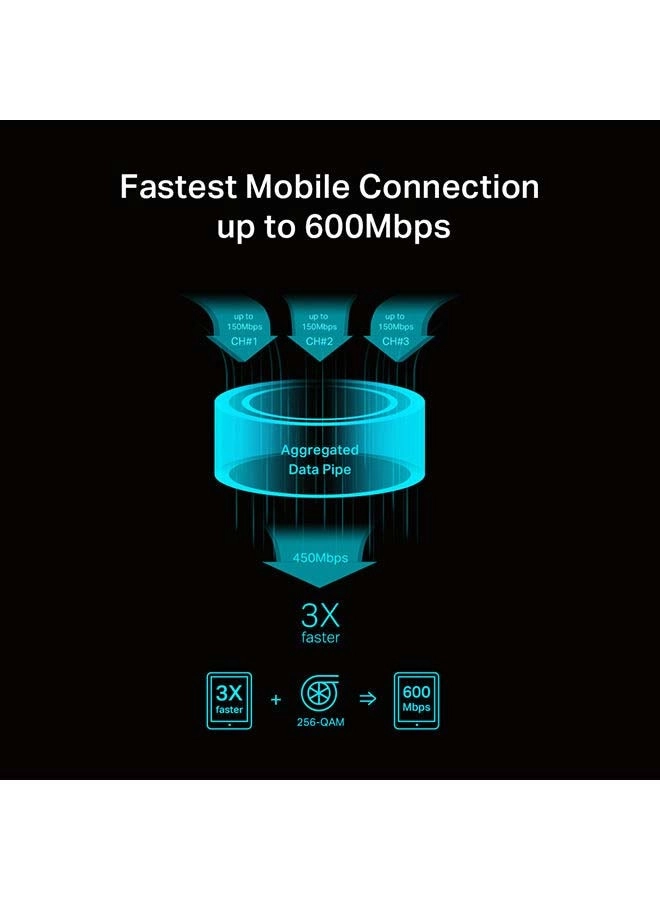 M7650