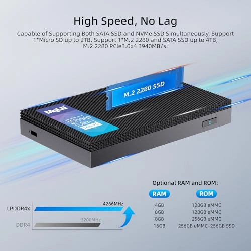 Quieter4C - M.2 NVMe/SATA Micro SD 512GB 16GB N100