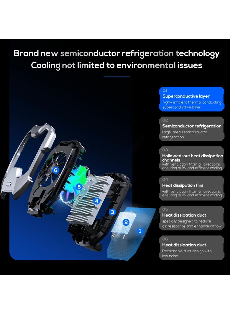 Phone Cooler - Temperature Display Magnetic