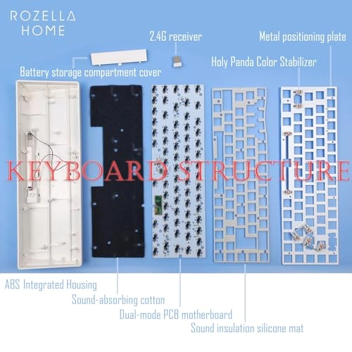 CIY GK68 - 65% Wireless