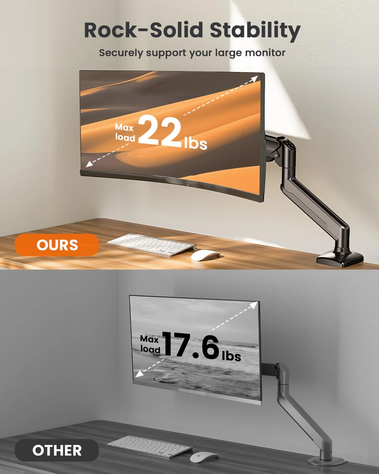 Single Monitor Arm - 13-34 inch 100x100mm