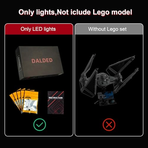 LED Lighting Kit for Star Wars TIE Interceptor - 75382 Classic Version