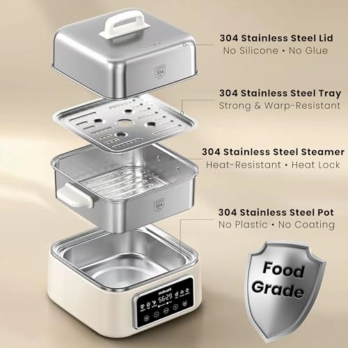 GY-575 - 12.7 Quarts