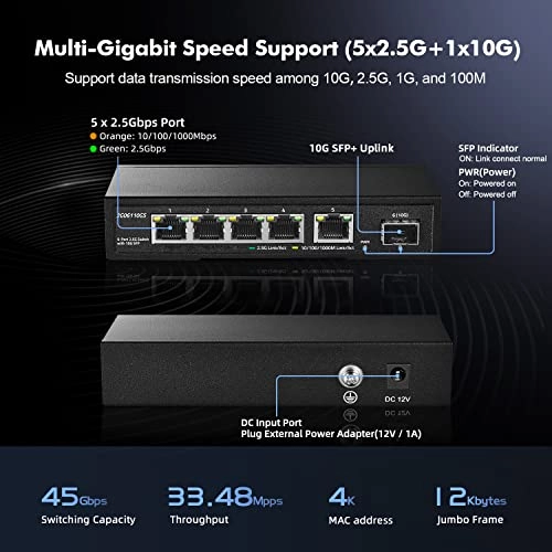 5x2.5G + 1x10G SFP 6-ports