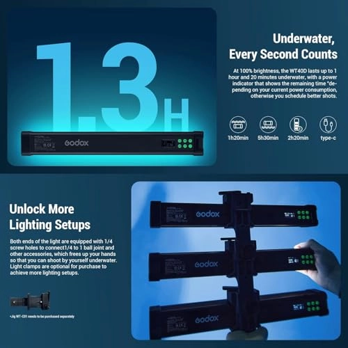 WT40D - IP68 CRI/TLCI 96+