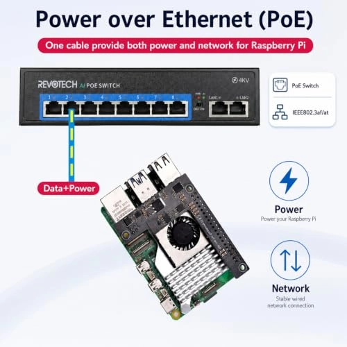 PoE HAT - 36-57V 25 Watts IEEE802.3af/at 1 Gigabits Per Second