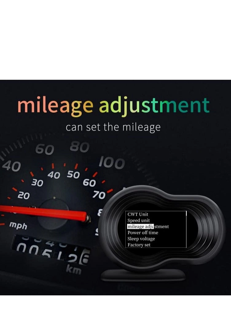 F9 - Heads Up Display Black