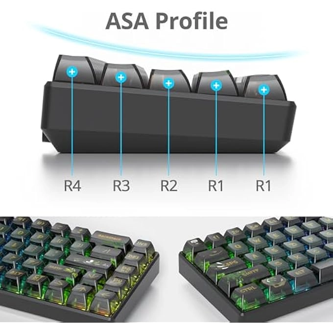 ASA PUDDING PBT KEYCAPS - 120-KEY Translucent Green Dye-sublimation Cherry/Gatron MX Compatible