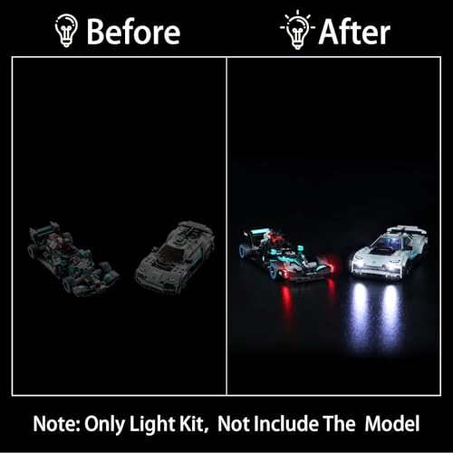 LED Lighting Kit for LEGO 76909 - ABS less than 5V