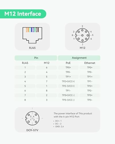 Gigabit Passive POE Injector - Single 90W 10/100/1000Mbps
