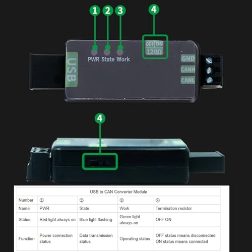 CANable 2.0 Pro S - USB 5.7kV