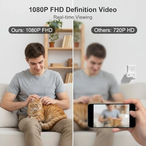 Power Strip Mini Camera 1080P