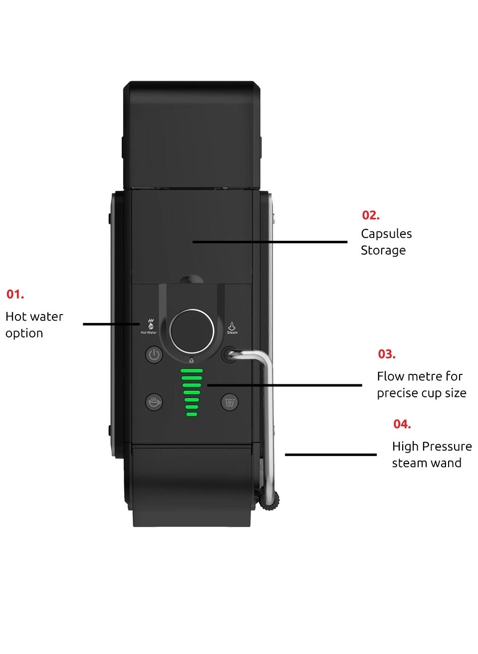 Ultimo & Milk Ultimo