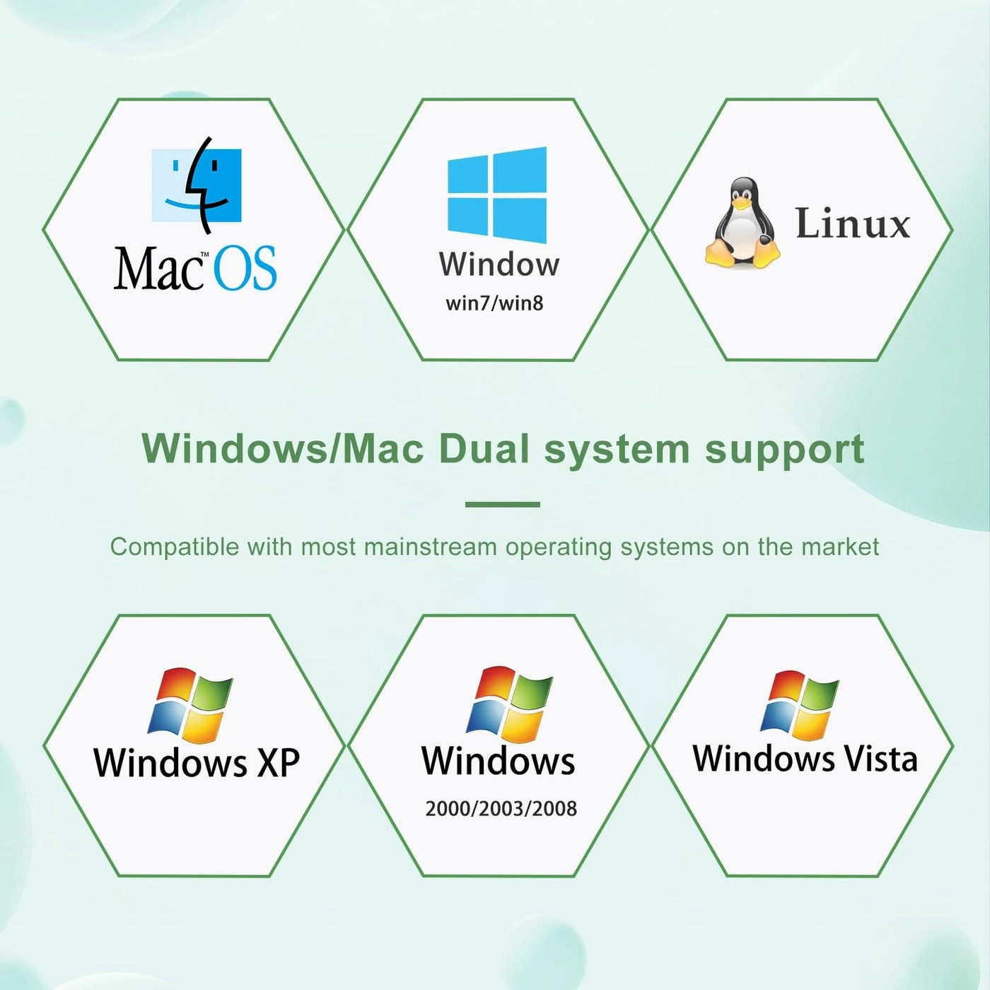 USB to RS422 RS485 Serial Port Converter - FTDI Chip ESD Protection 6ft/1.8meter