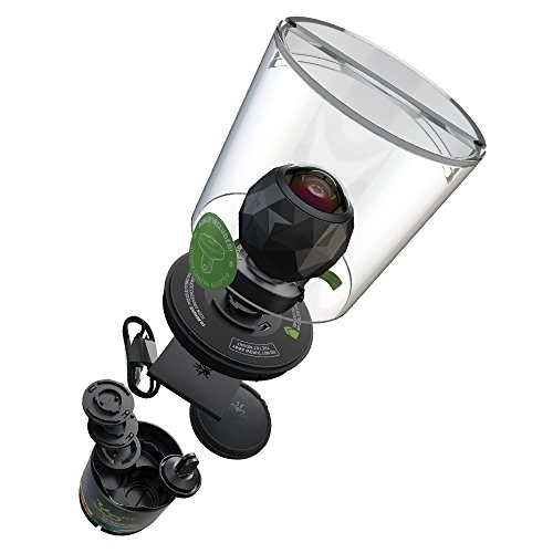 Panoramic 360 HD Video Camera - 32GB HD