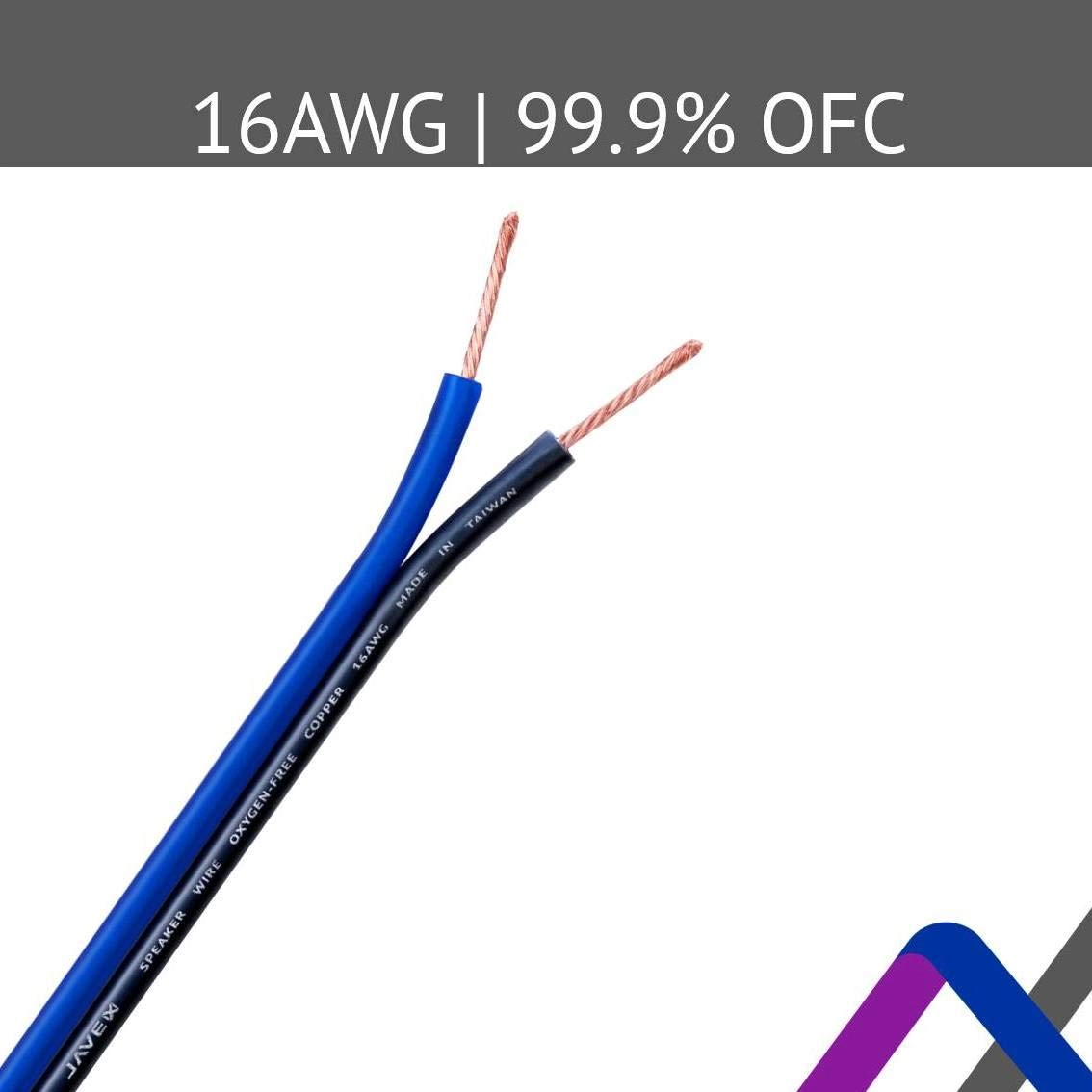 Speaker Wire - 15.25M