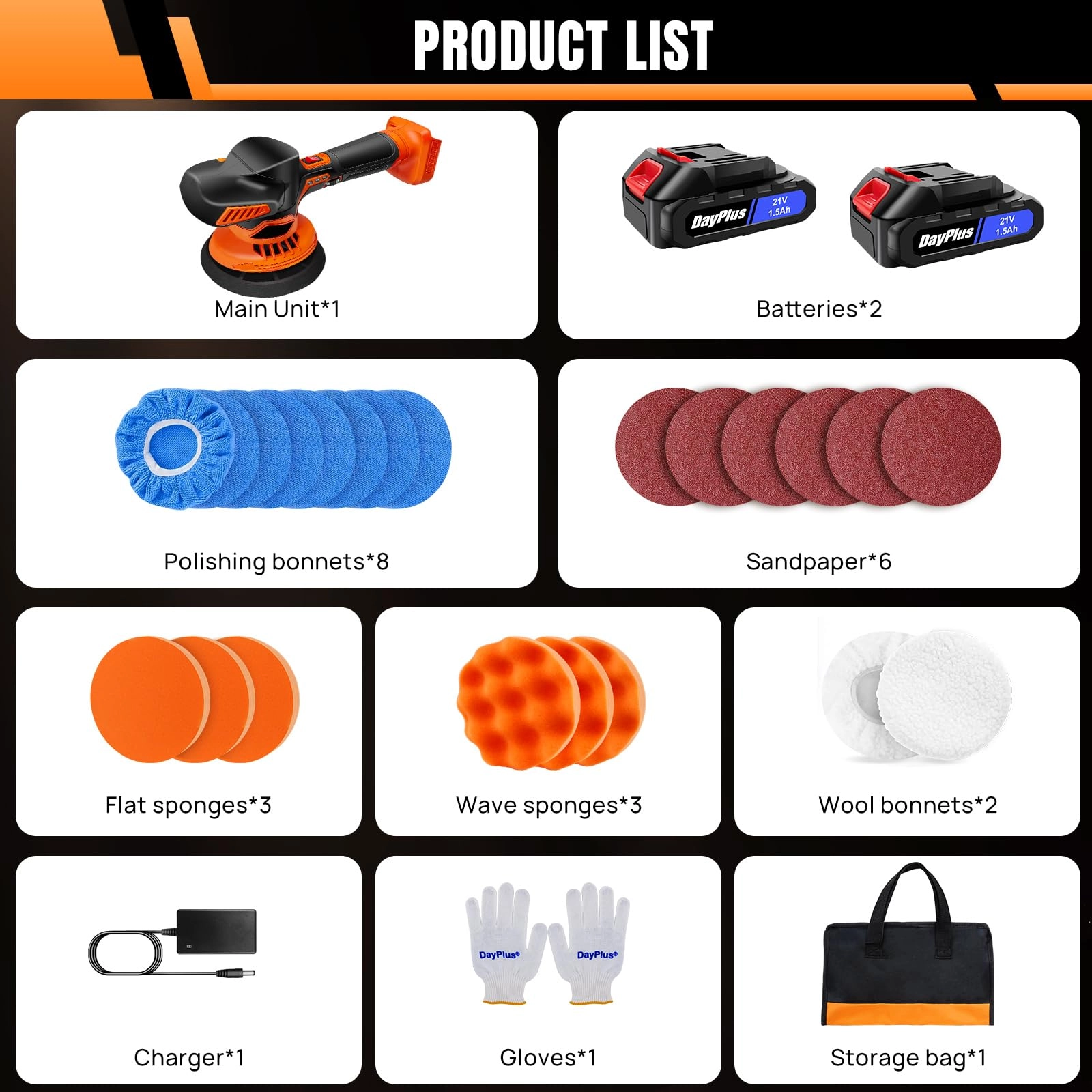 Cordless Buffer Polisher - 580W 125mm–150mm
