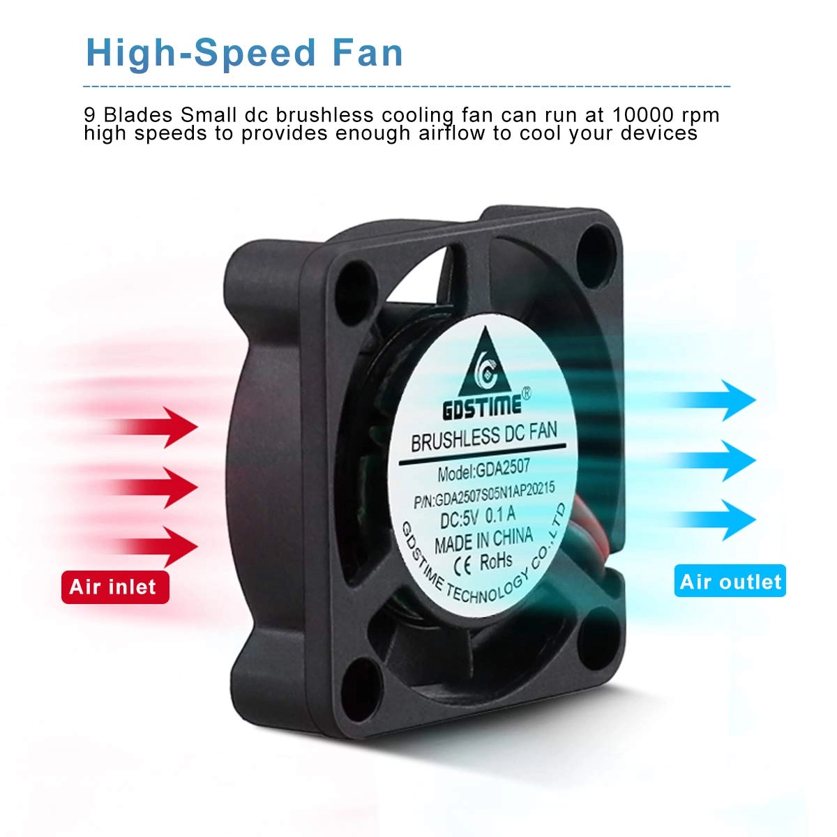 Brushless DC Cooling Fan - 2 Pack 25mm