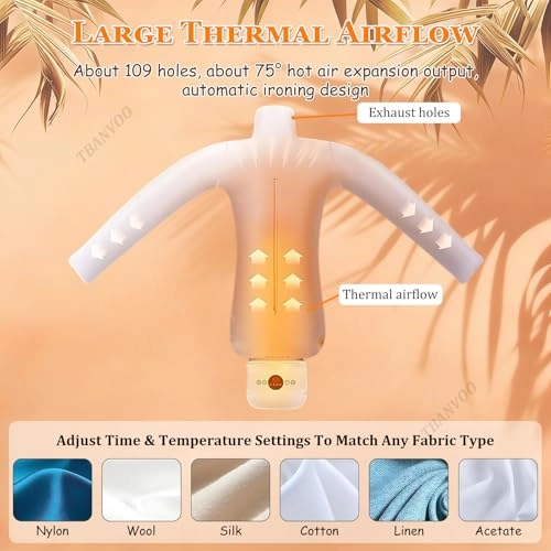 Fully Automatic Iron - 1250W White