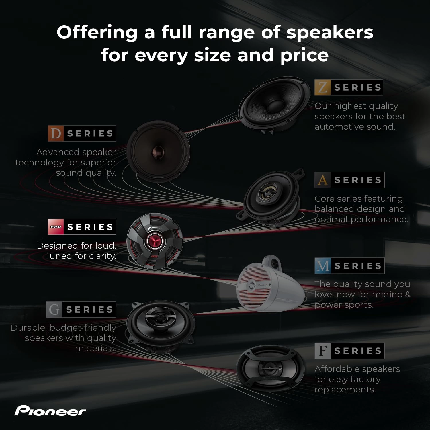 TS-M651PRO - 6-1/2” Car Audio Speakers