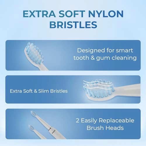 Twist Electric Toothbrush - 20,500 strokes/min 2 Brush Heads 3 Cleaning Modes