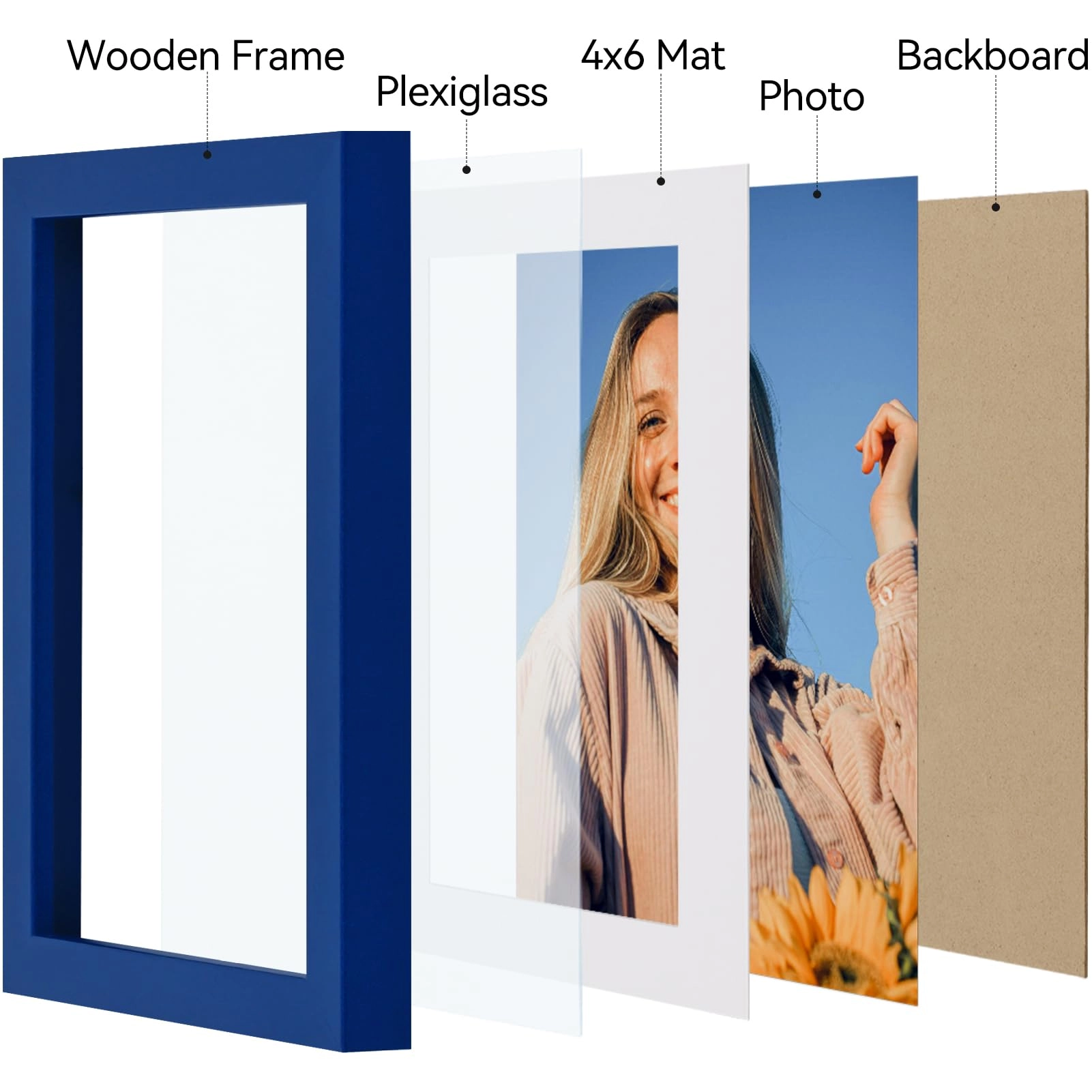 Picture Frame - 5x7