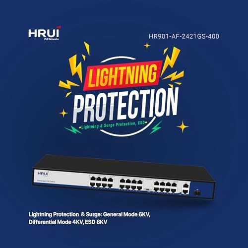 HR901-AF-2421GS 400 1U 24-Ports