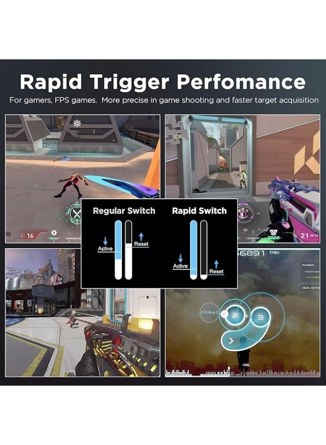 RT80 - Bluetooth/2.4GHz/Wired