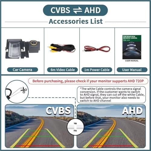Reversing Camera - AHD 720P