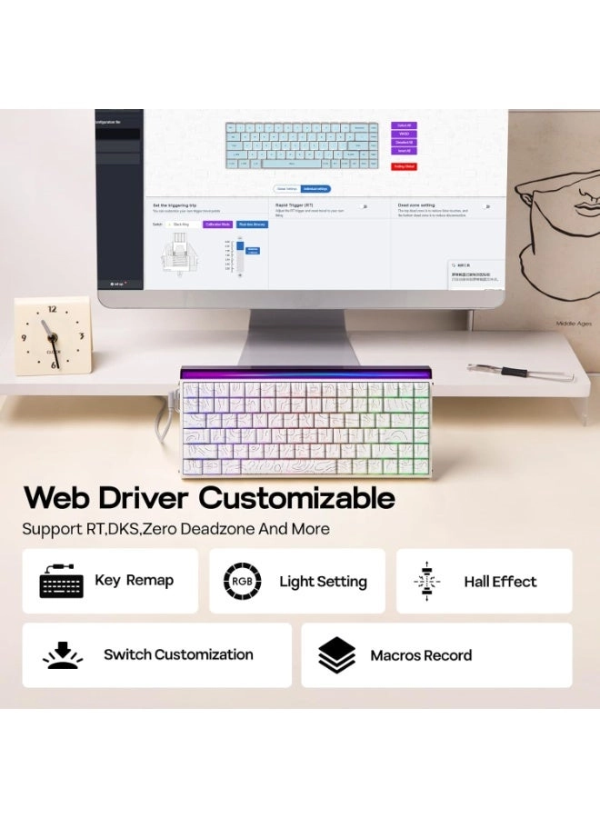 Aula Hero84 HE - Wired