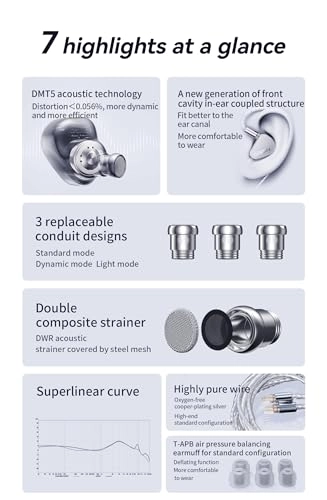 ORIGIN Wired Headphone