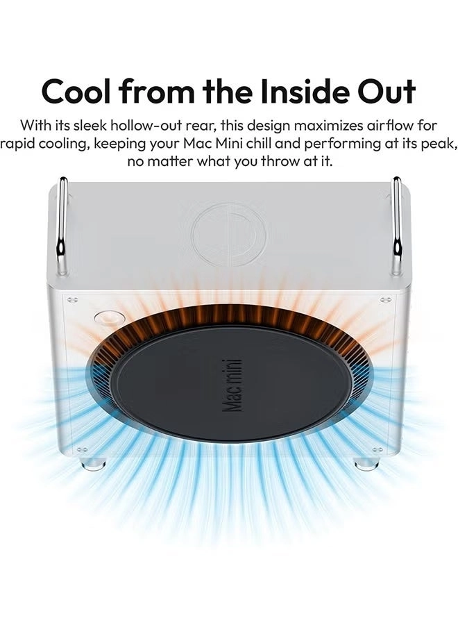 Mac mini Case for Mac mini