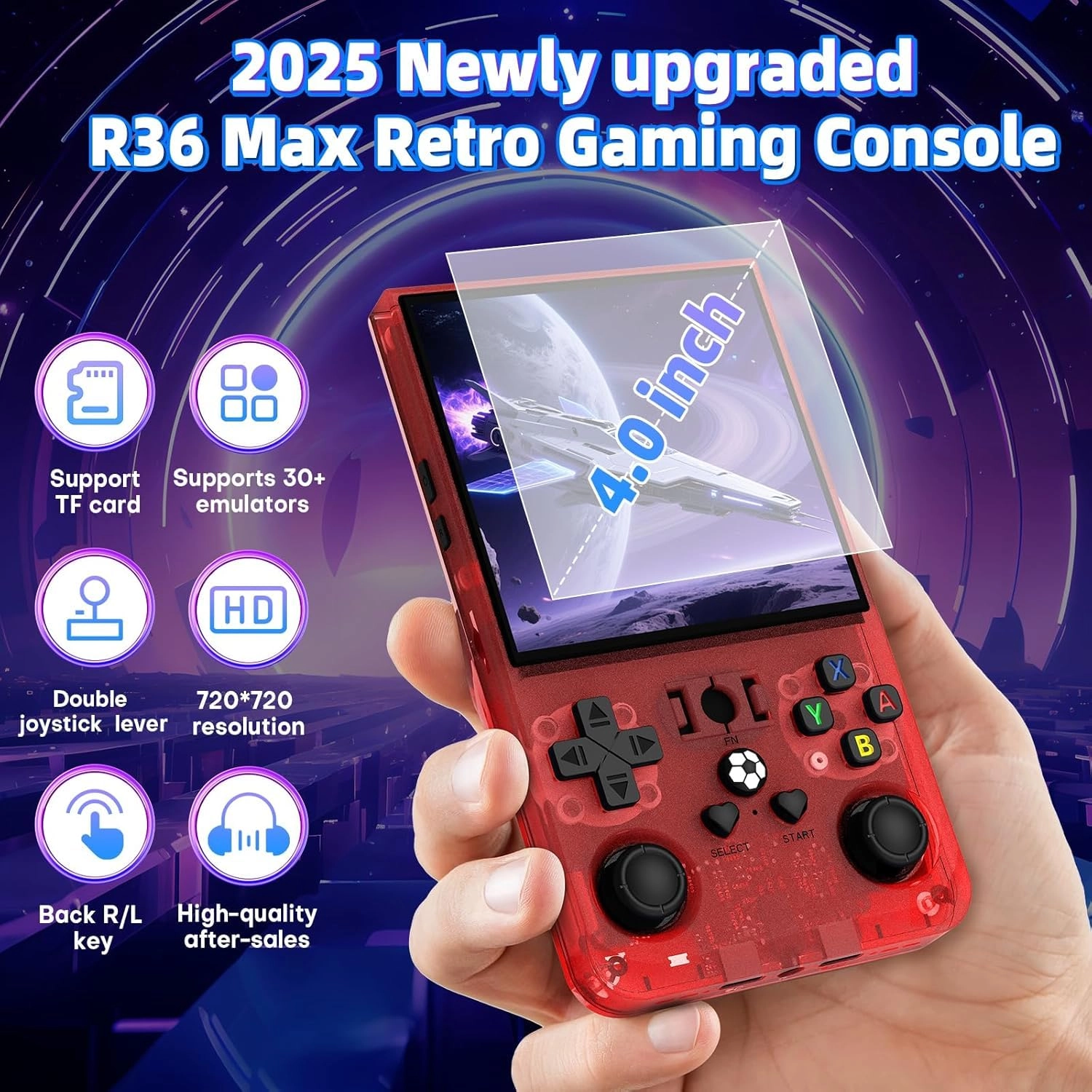 R36Max - 64GB