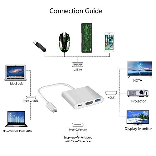 USB C to 3-in-1 HDMI Multiport Adapter