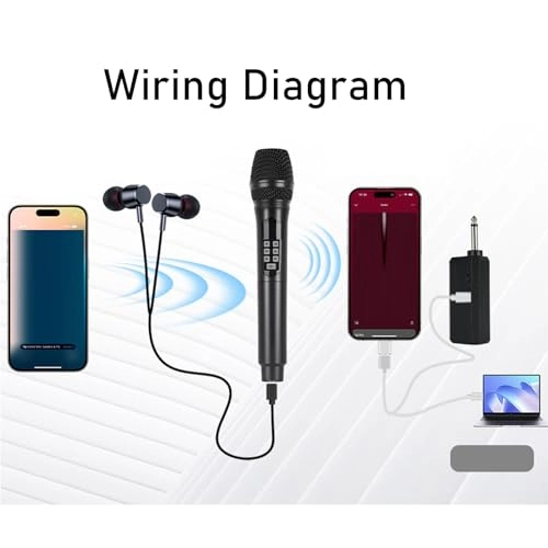Jiawui5fkbgma37 Wireless Microphone