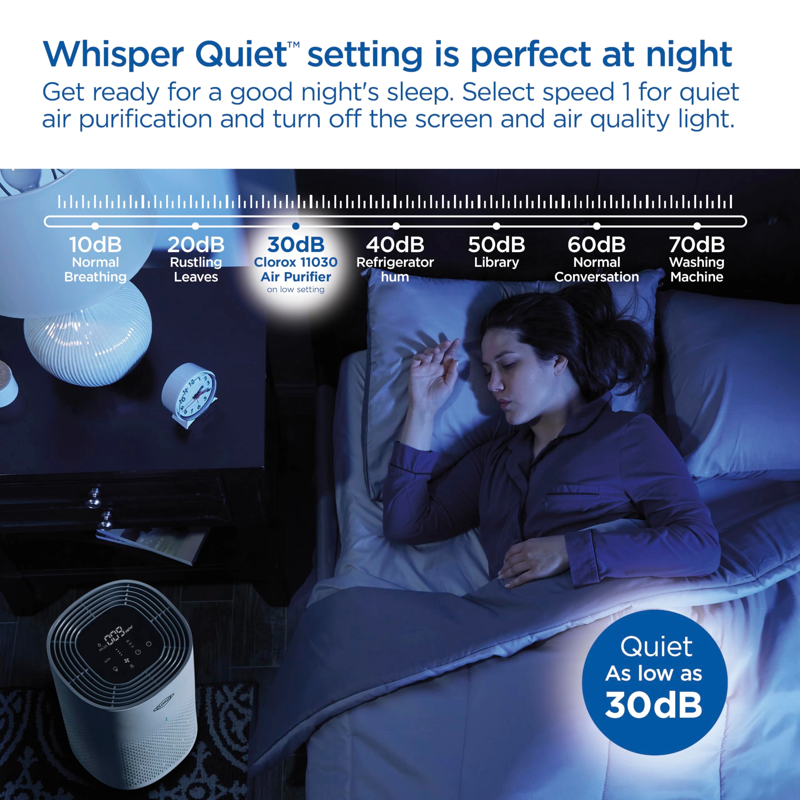 Medium Room Air Purifier - True HEPA Up to 1,000 Sq Ft