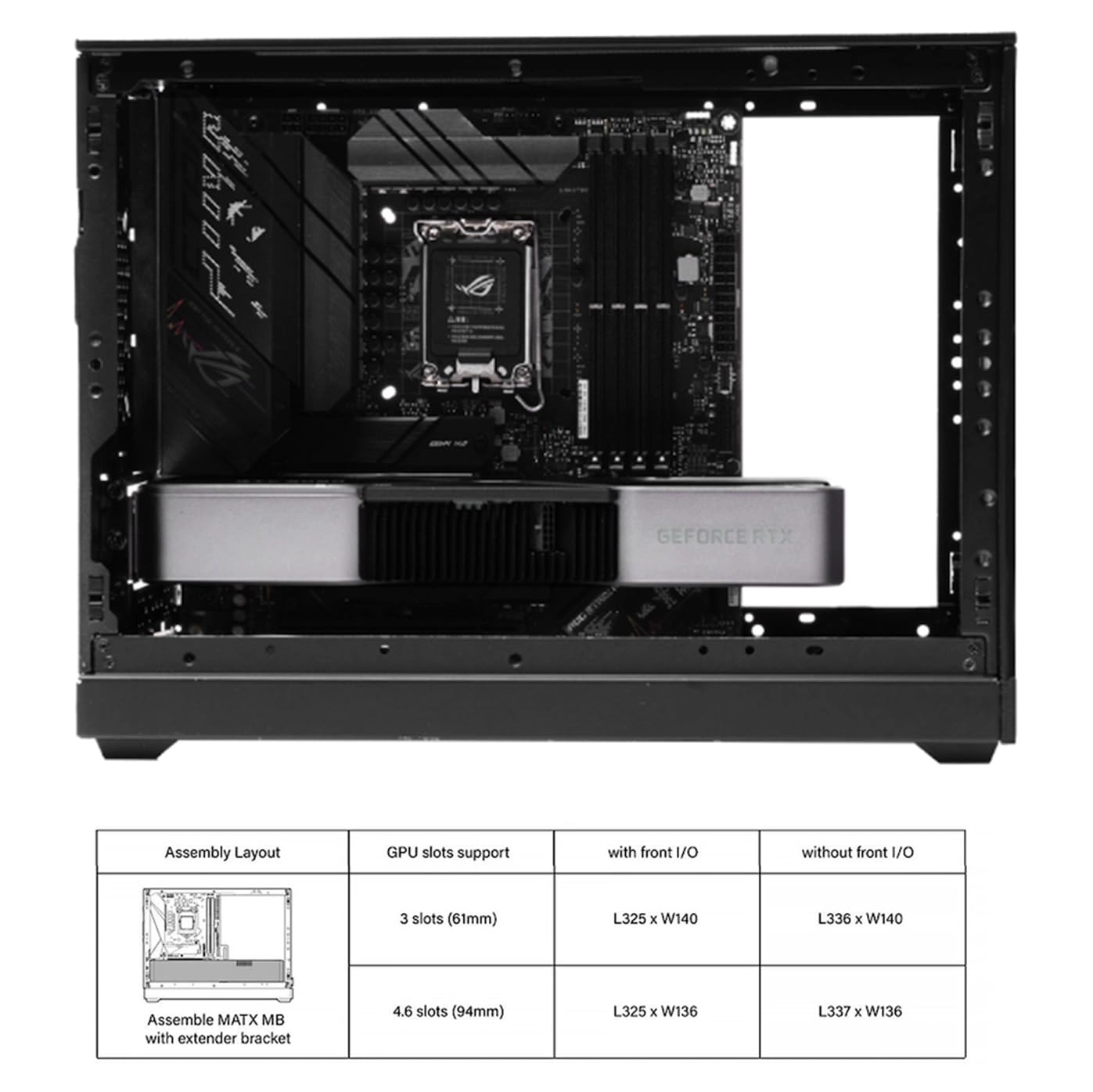 Meshroom D - Full Mesh Side Panel Mini-ITX Small Form Factor (SFF)