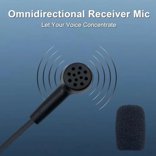 G RO 3.5mm-Mini-Jack Microphone