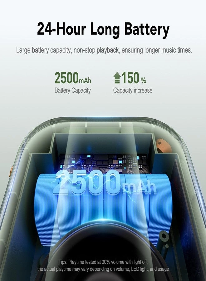 Portable Bluetooth Speaker