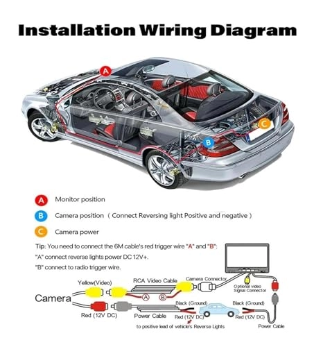 Rear Reversing Backup Camera - Night view AV 1280*720P