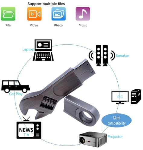 Metal Wrench - USB 2.0 128GB
