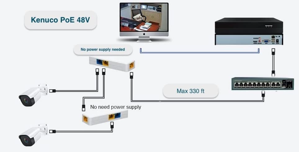 POE-1-2-30W - 3-ports