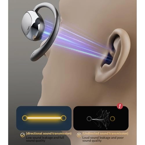 Cryfokt790e4lrsuy-11 Wireless Earbud