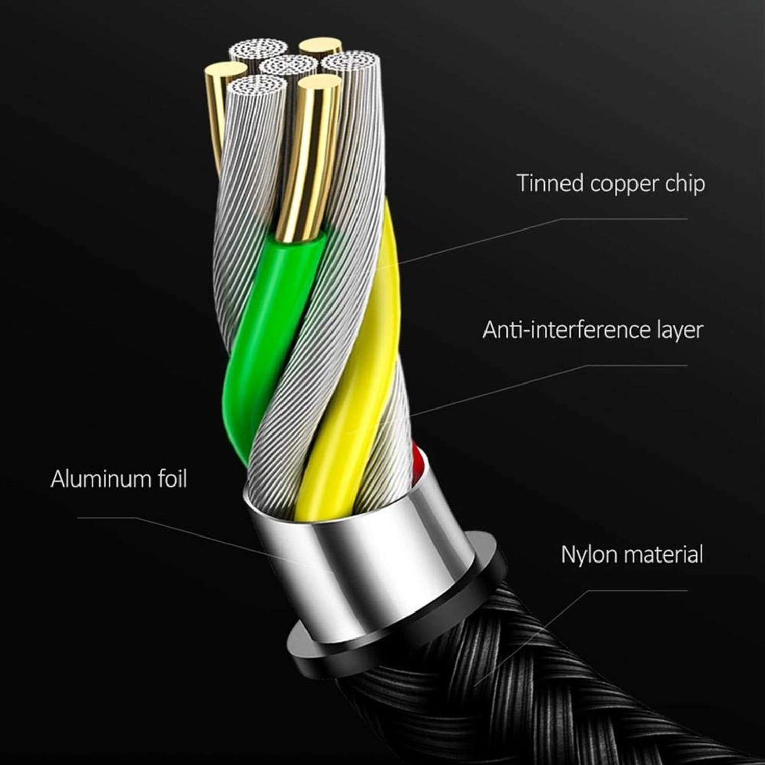 Hard Drive Data Cable USB-A to Micro USB-B 1m
