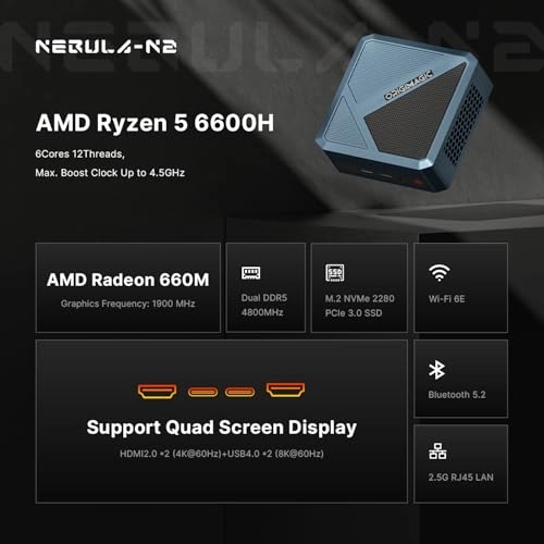 N2 - 32GB 512GB Ryzen 5 6600H