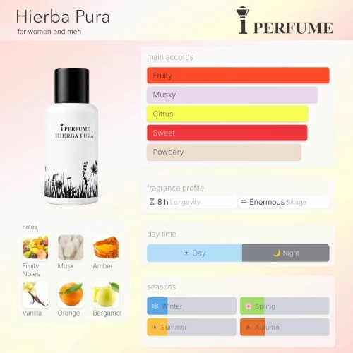 Hierba Pura - Eau de Parfum 50ml